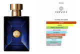Dylan blue Pour Homme EDT  100 ml