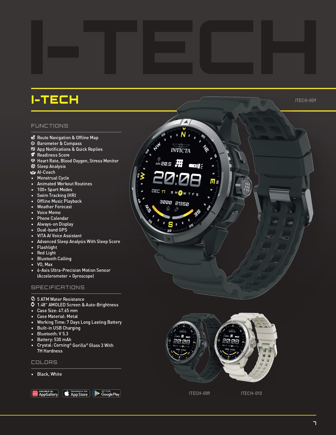 Reloj Invicta I-Tech Unisex 009