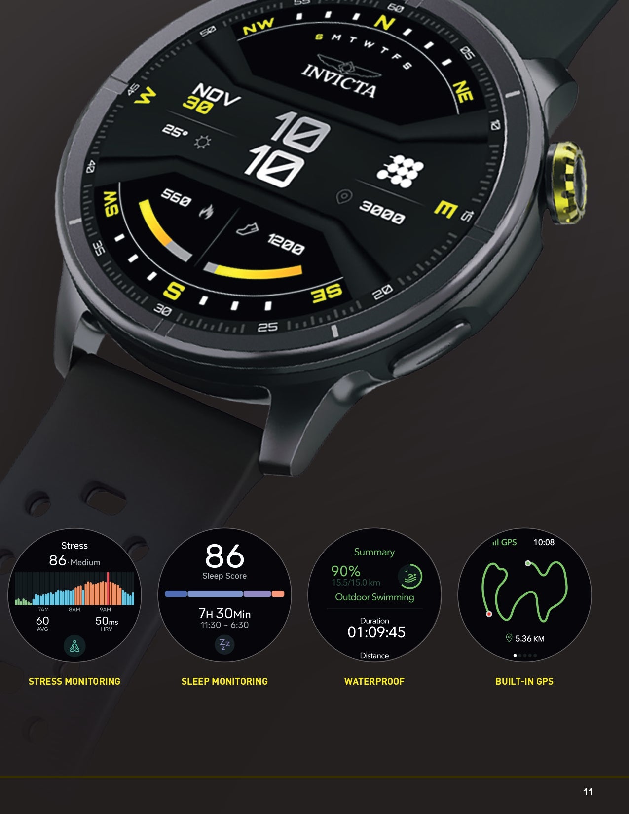 Reloj Invicta I-Tech 2 PRO Unisex 008