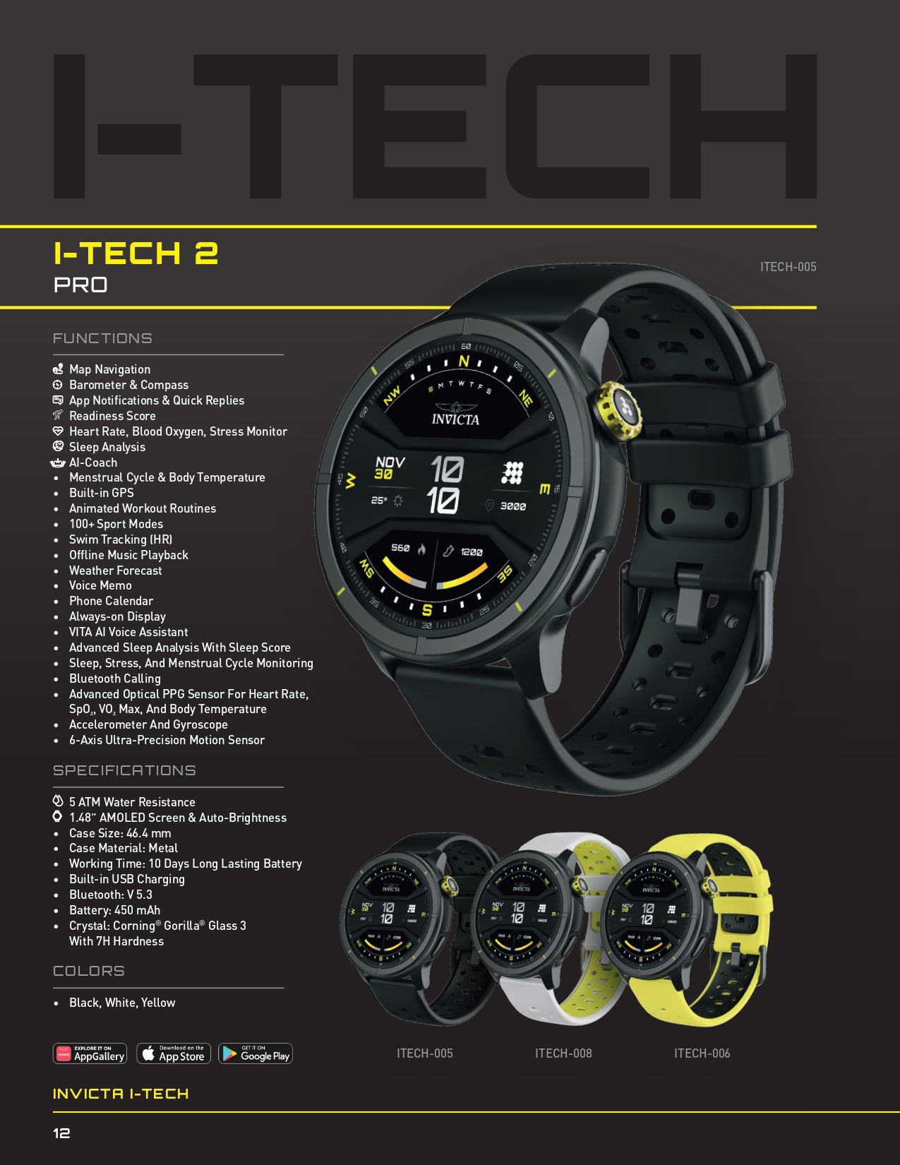 Reloj Invicta I-Tech 2 PRO Unisex 008